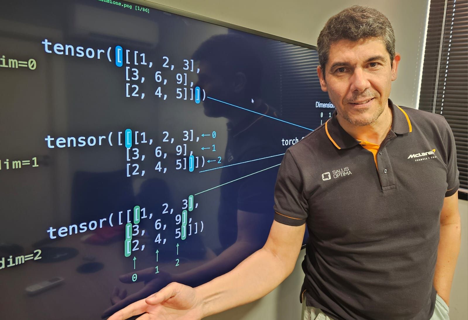 Tensores em AI