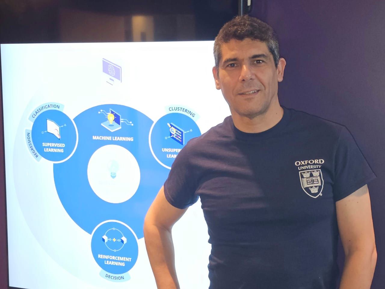 Vamos explorar um pouco sobre Deep Learning.